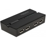 11494 dati del computer switcher, Commutatore USB