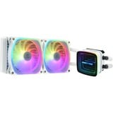Aquafusion ADV 240mm, Raffreddamento ad acqua
