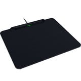 HyperFlux V2 - Edizione Hard, Gioco mouse pad