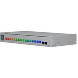 USW-Pro-Max-16-POE, Interruttore