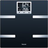 Bilancia diagnostica BF 720, Scala