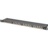 Pannello patch ad alta densità Classe EA CAT 6A, 24 porte, Patch Panel