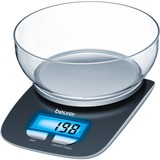 Bilancia da cucina KS 25