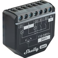 Shelly 2PM Gen4, Relè Nero