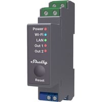 Shelly Pro 2, Relè 